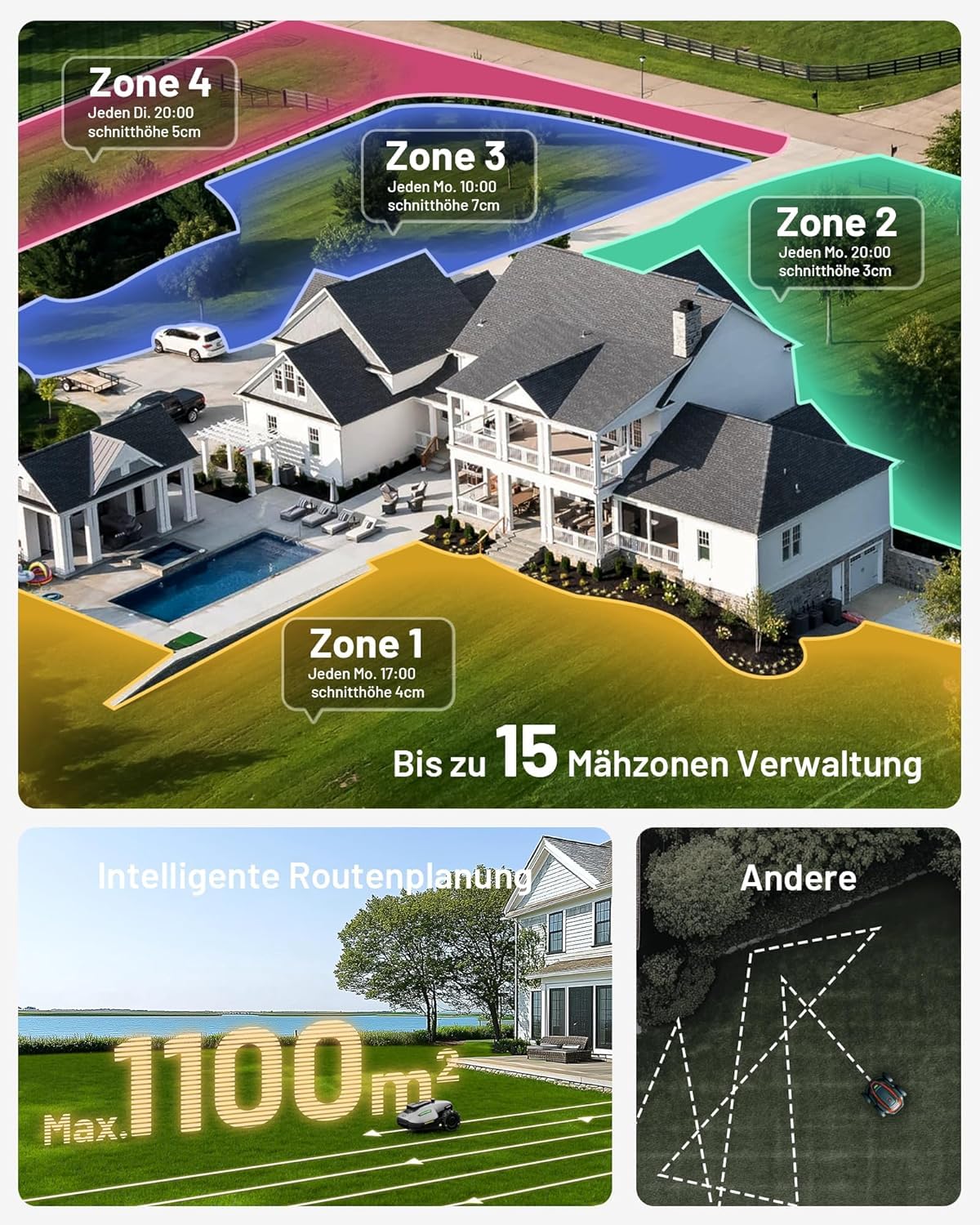 MAMMOTION YUKA Mini 700 Mähroboter ohne Begrenzungskabel, NetRTK+Vision, Keine RTK-Antenne erforderlich, Auto-Kartierung, Empf. 700m² (YUKA mini 700&Trennscheibe)