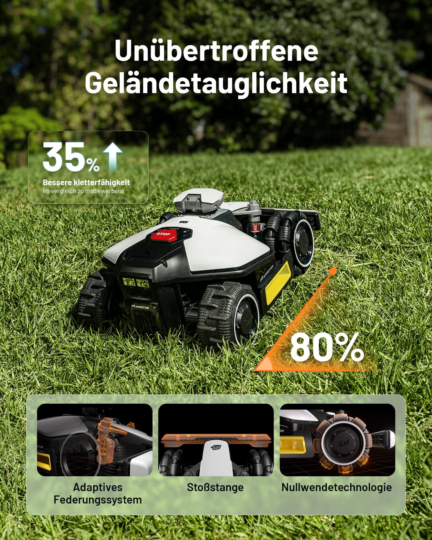 MAMMOTION LUBA mini AWD 800 Mähroboter ohne Begrenzungskabel, NetRTK+Vision, Keine RTK-Antenne erforderlich, Auto-Kartierung, Empf. 800m², Max. 1000m², mit 4G-Modul, 80% Steigung